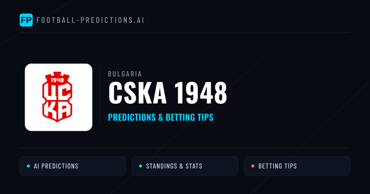 CSKA 1948 Predictions & Stats