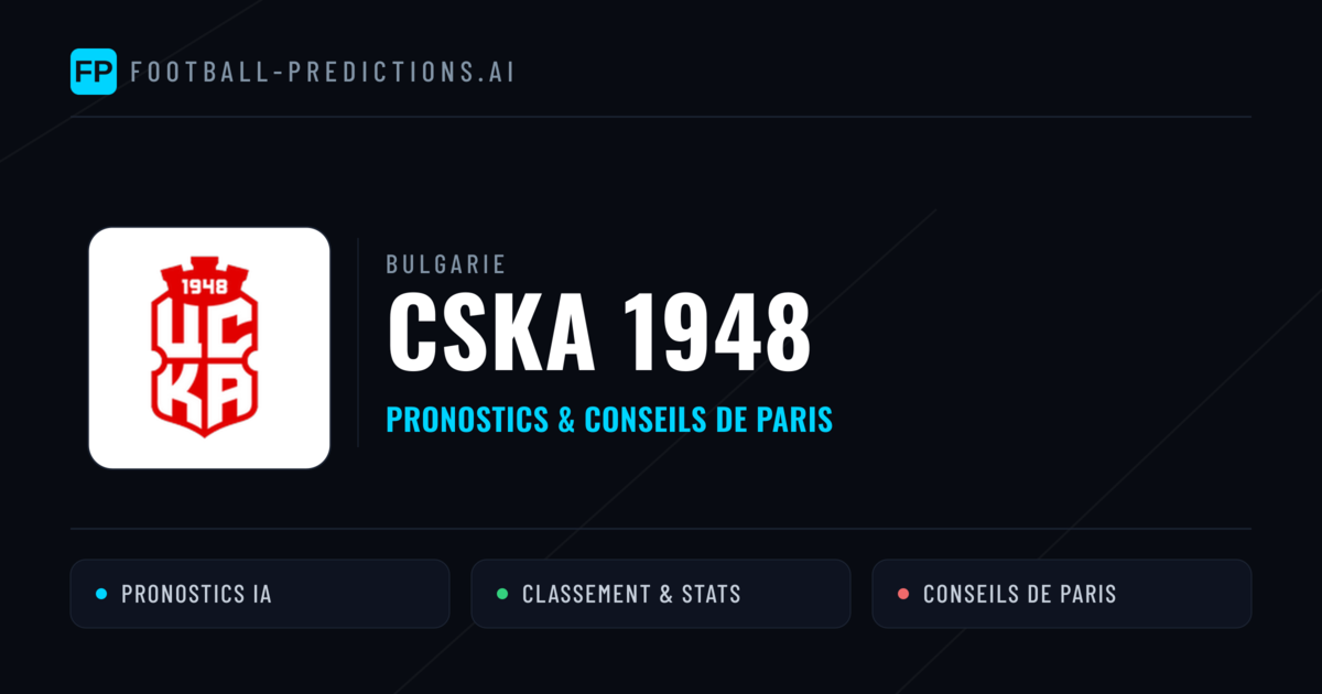 CSKA 1948 Pronostics & Statistiques