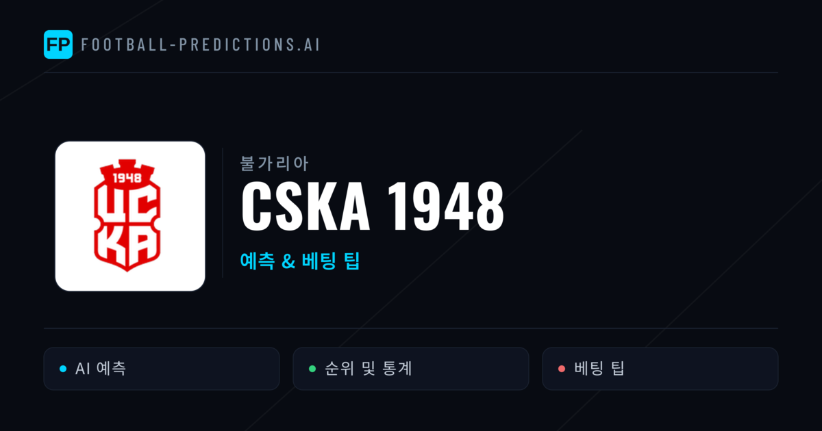 CSKA 1948 축구 예측 & 통계