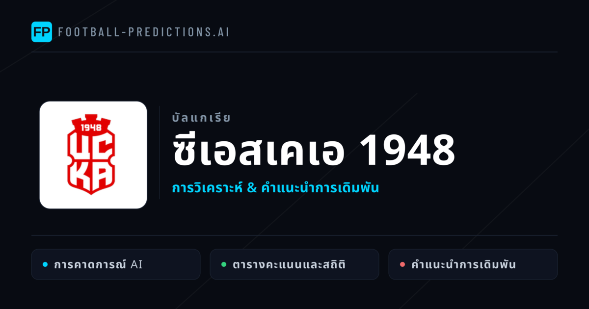 ซีเอสเคเอ 1948 การวิเคราะห์และสถิติ