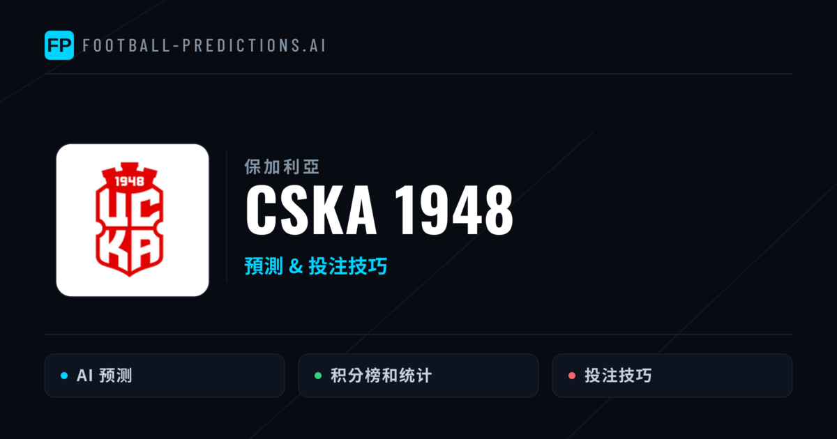 CSKA 1948 運彩分析|足球預測與數據