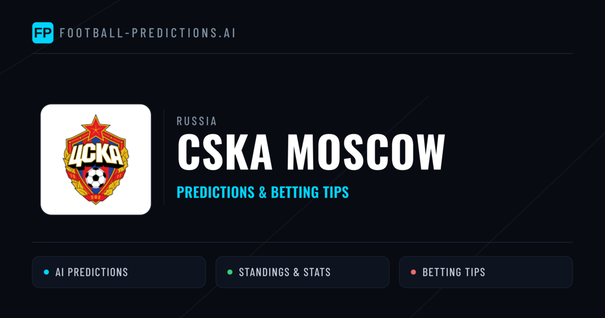 CSKA Moscow Predictions & Stats