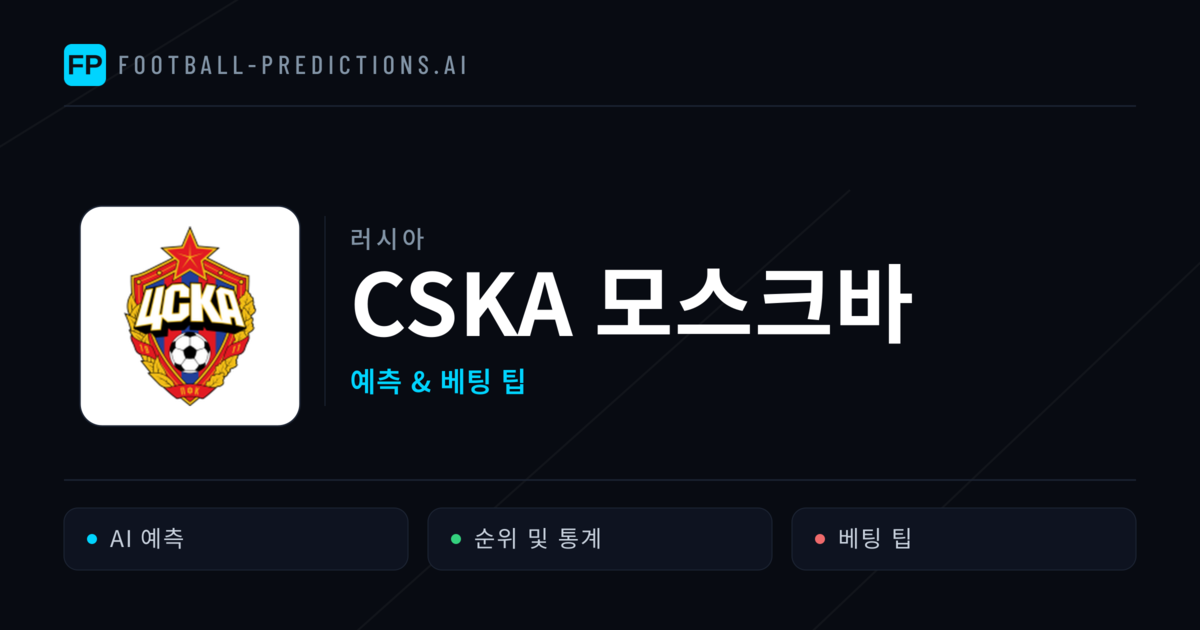CSKA 모스크바 축구 예측 & 통계