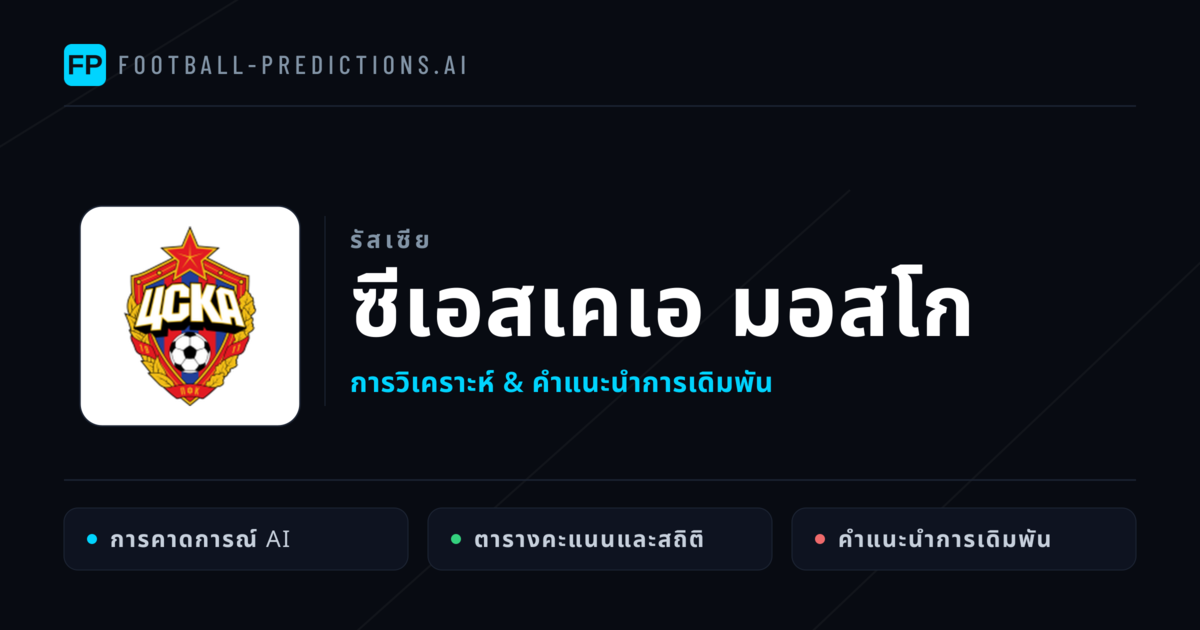 ซีเอสเคเอ มอสโก การวิเคราะห์และสถิติ