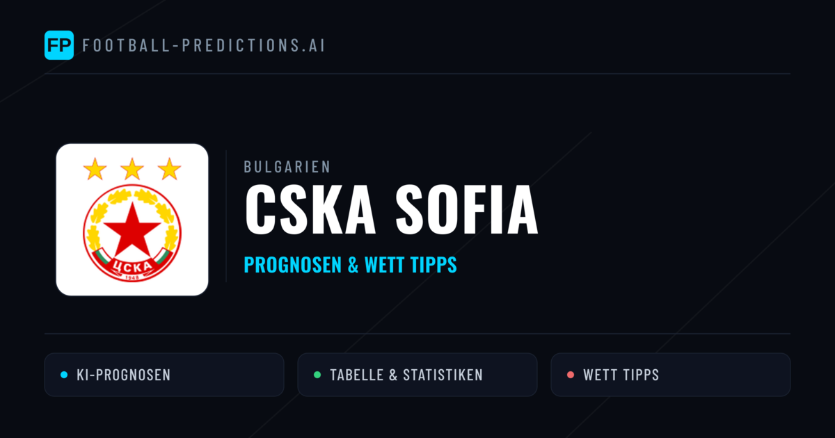 CSKA Sofia Prognosen & Statistiken