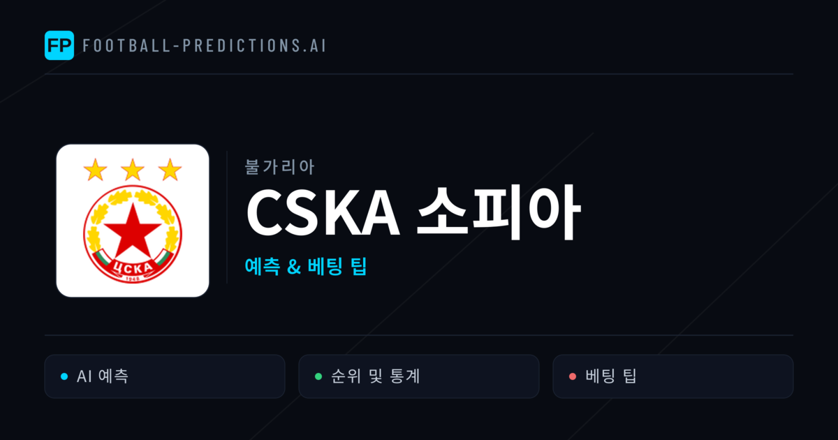 CSKA 소피아 축구 예측 & 통계