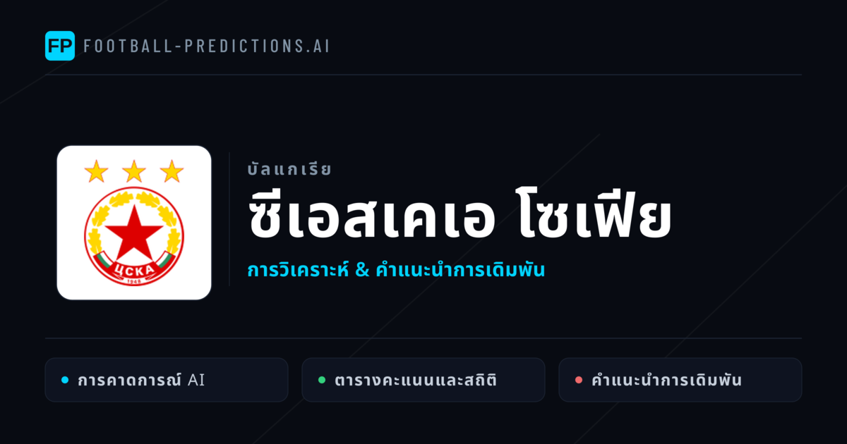 ซีเอสเคเอ โซเฟีย การวิเคราะห์และสถิติ