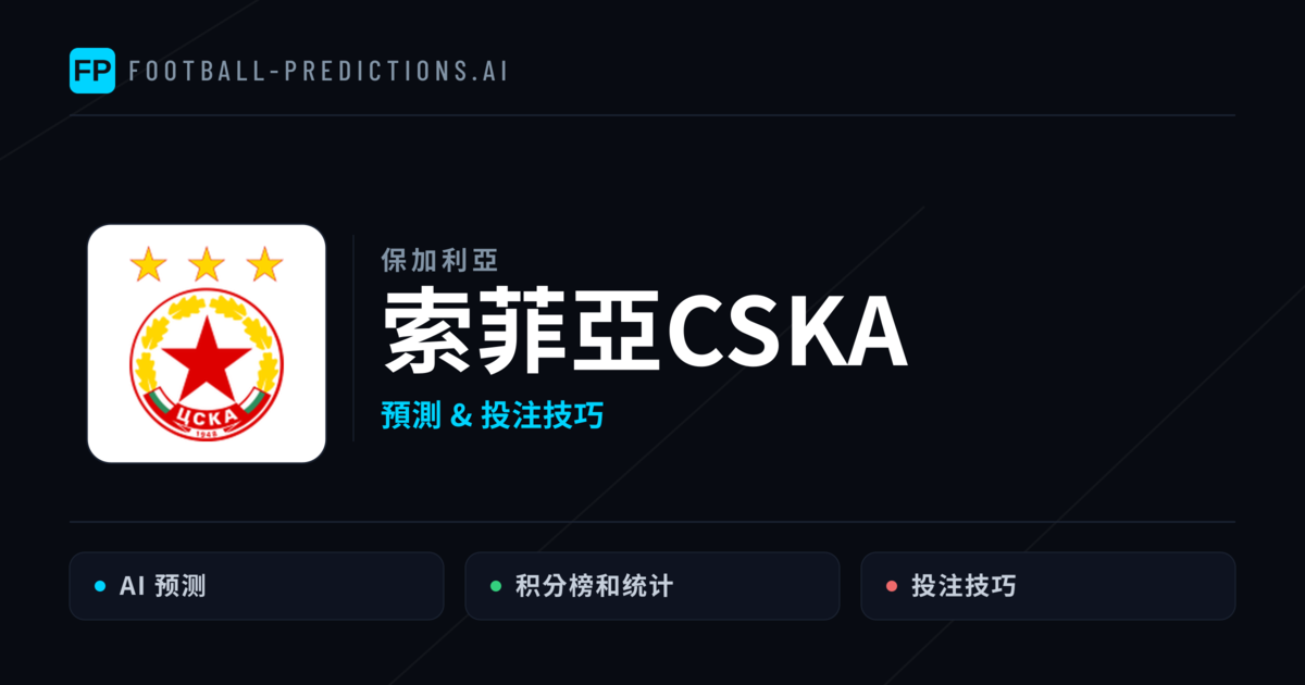 索菲亞CSKA 運彩分析|足球預測與數據