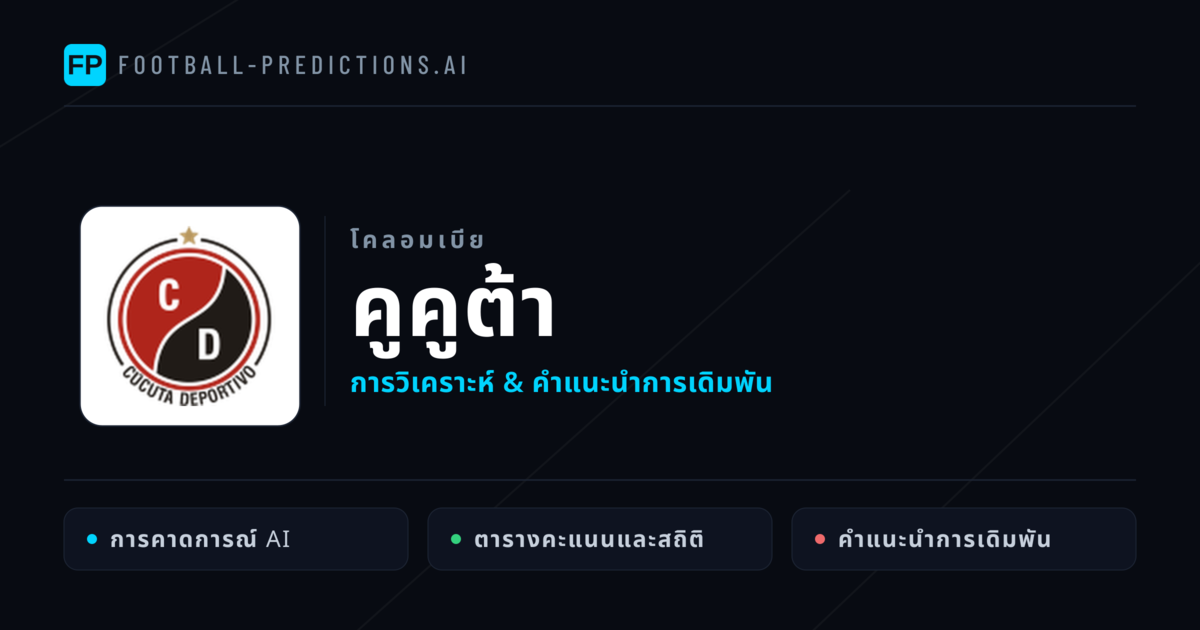 คูคูต้า การวิเคราะห์และสถิติ
