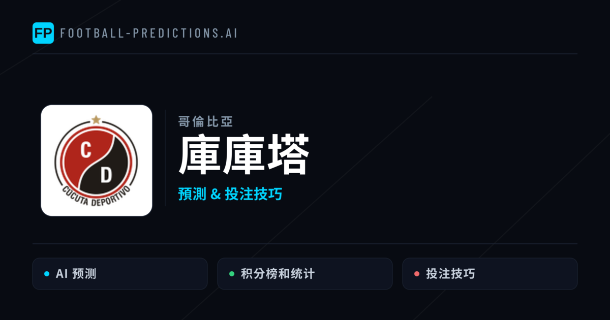 庫庫塔 運彩分析|足球預測與數據