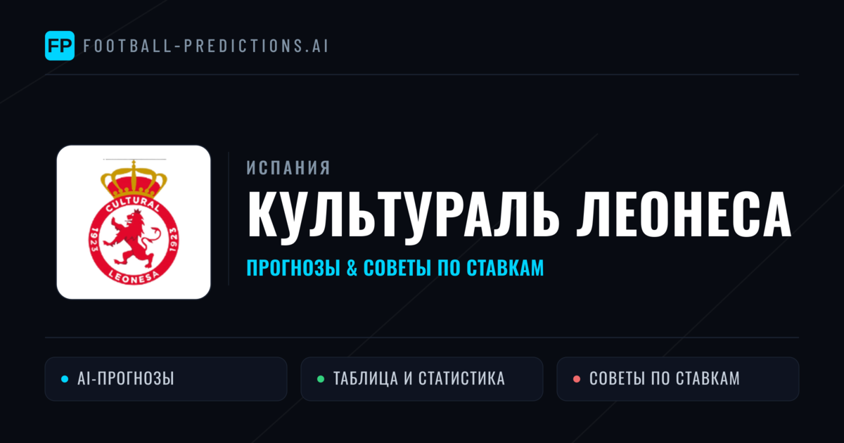 Культураль Леонеса прогнозы и статистика