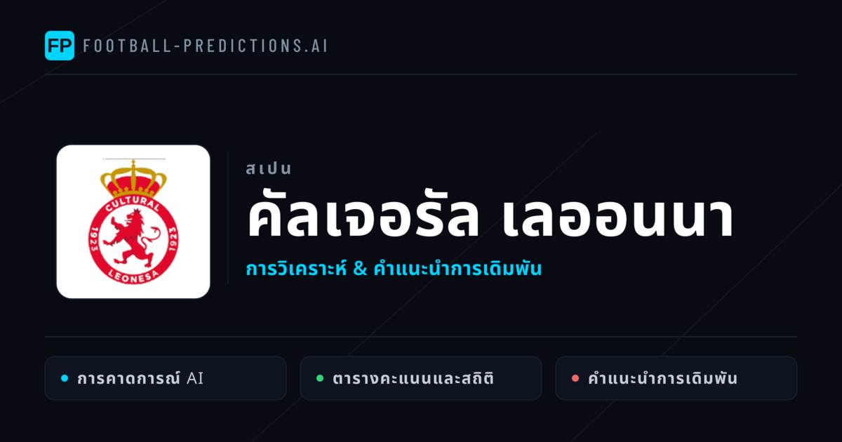 คัลเจอรัล เลออนนา การวิเคราะห์และสถิติ