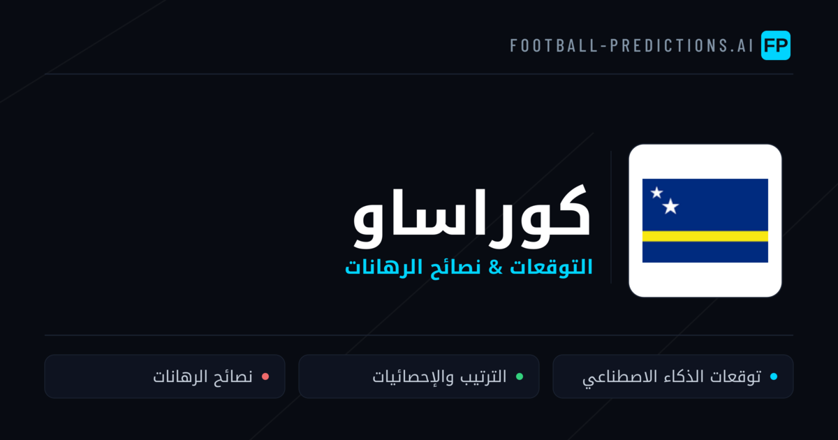 كوراساو توقعات واحصائيات
