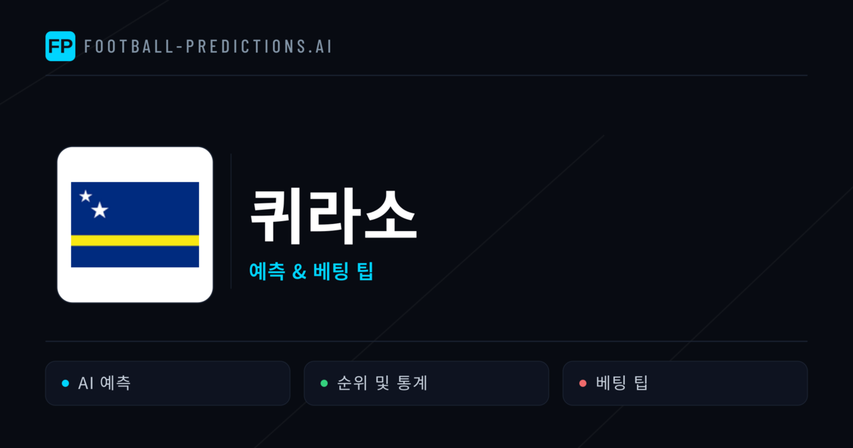 퀴라소 축구 예측 & 통계