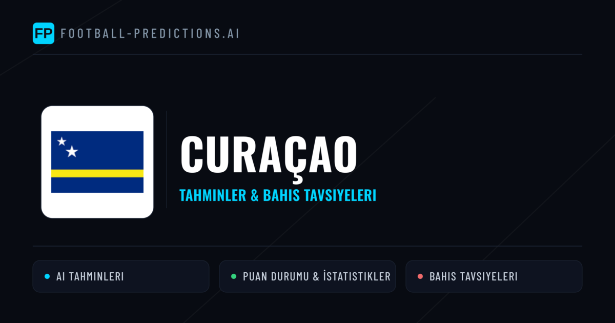 Curaçao Tahminleri & İstatistikler
