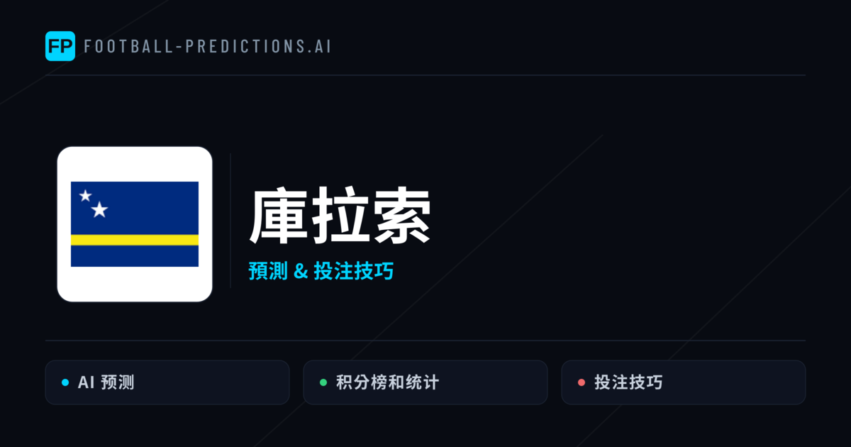 庫拉索 運彩分析｜足球預測與數據