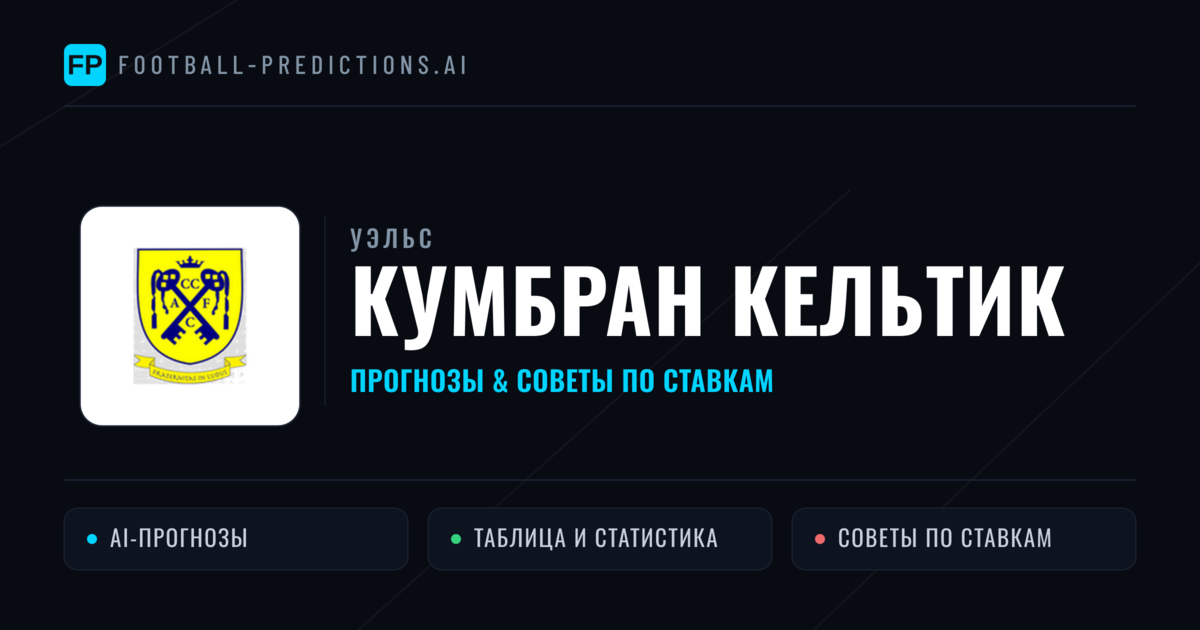 Кумбран Кельтик прогнозы и статистика