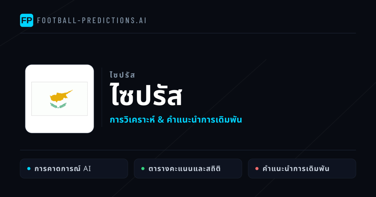 ไซปรัส การวิเคราะห์และสถิติ