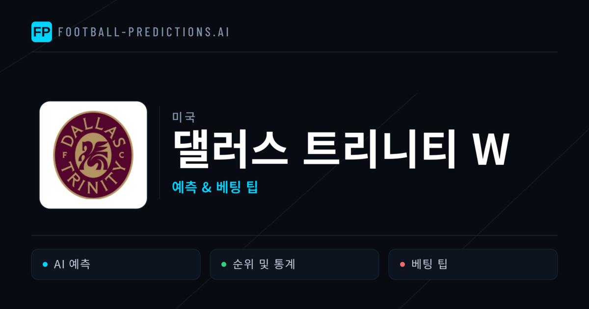 댈러스 트리니티 W 축구 예측 & 통계