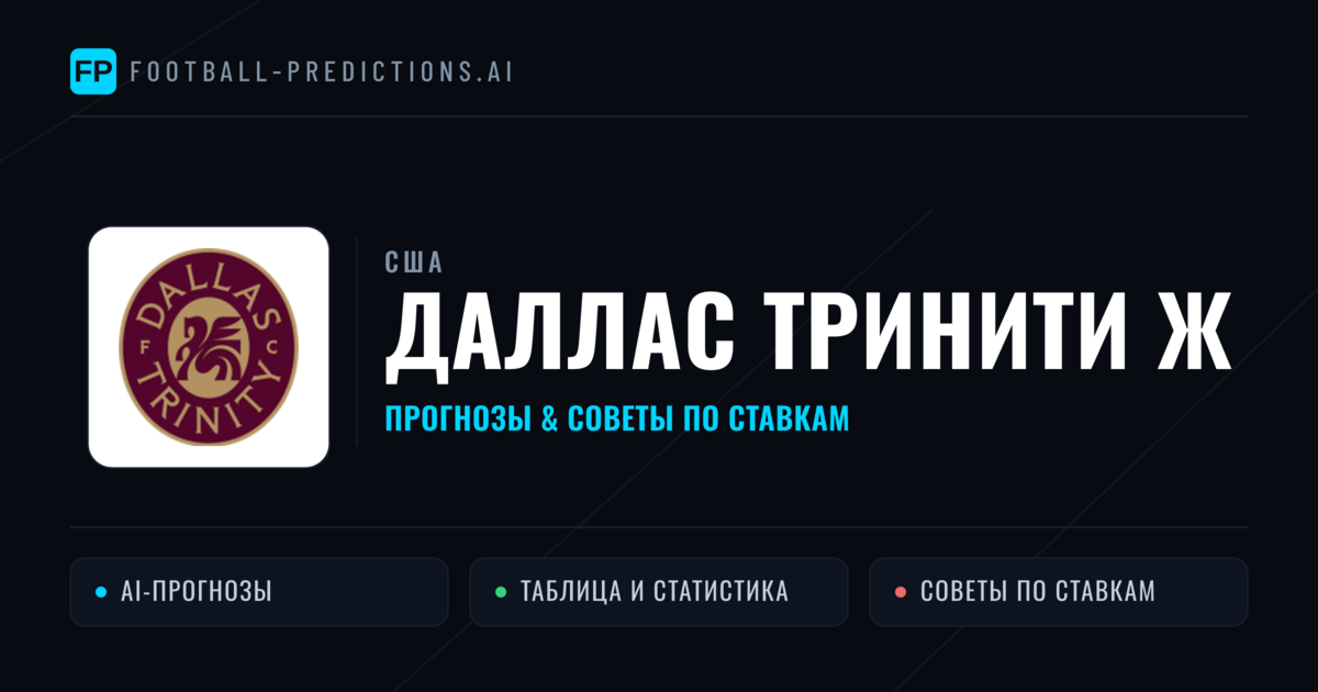 Даллас Тринити Ж прогнозы и статистика