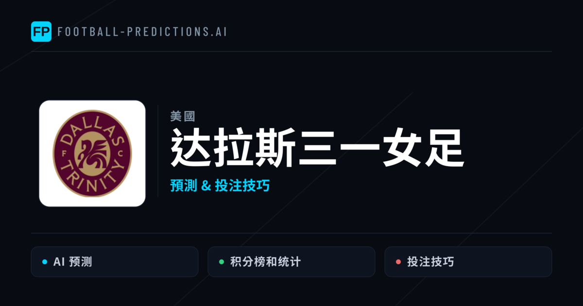 达拉斯三一女足 運彩分析｜足球預測與數據