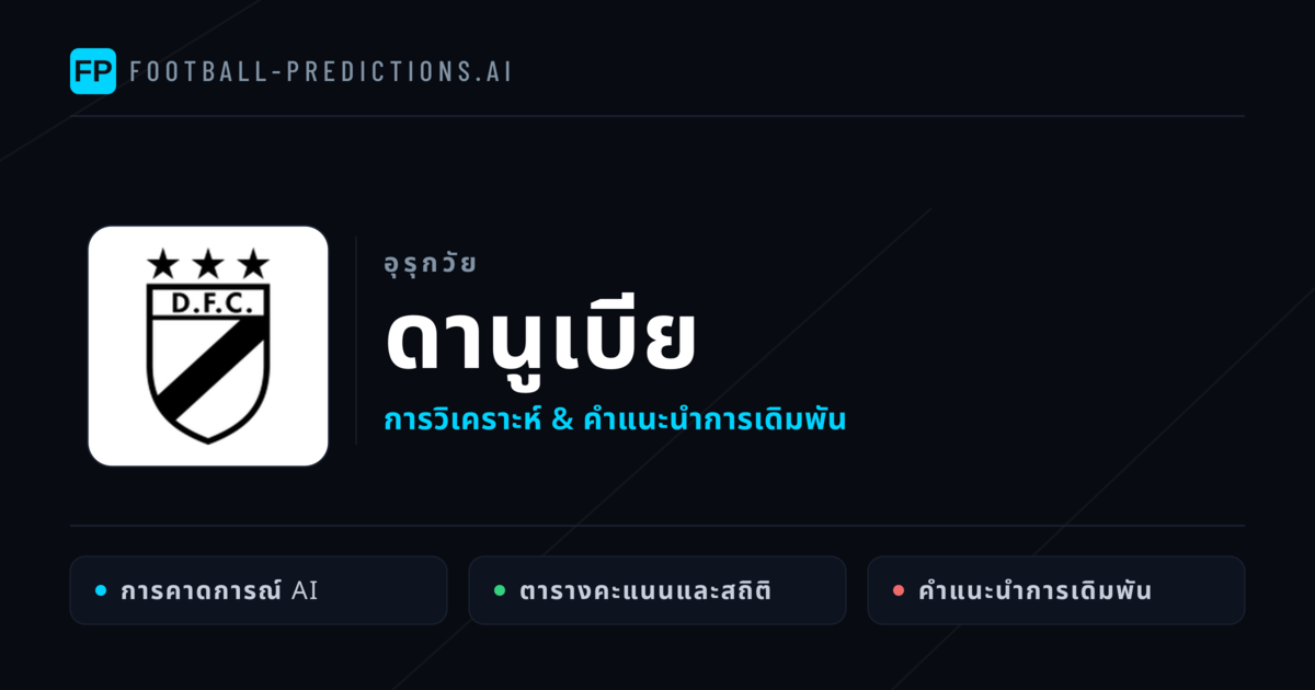 ดานูเบีย การวิเคราะห์และสถิติ