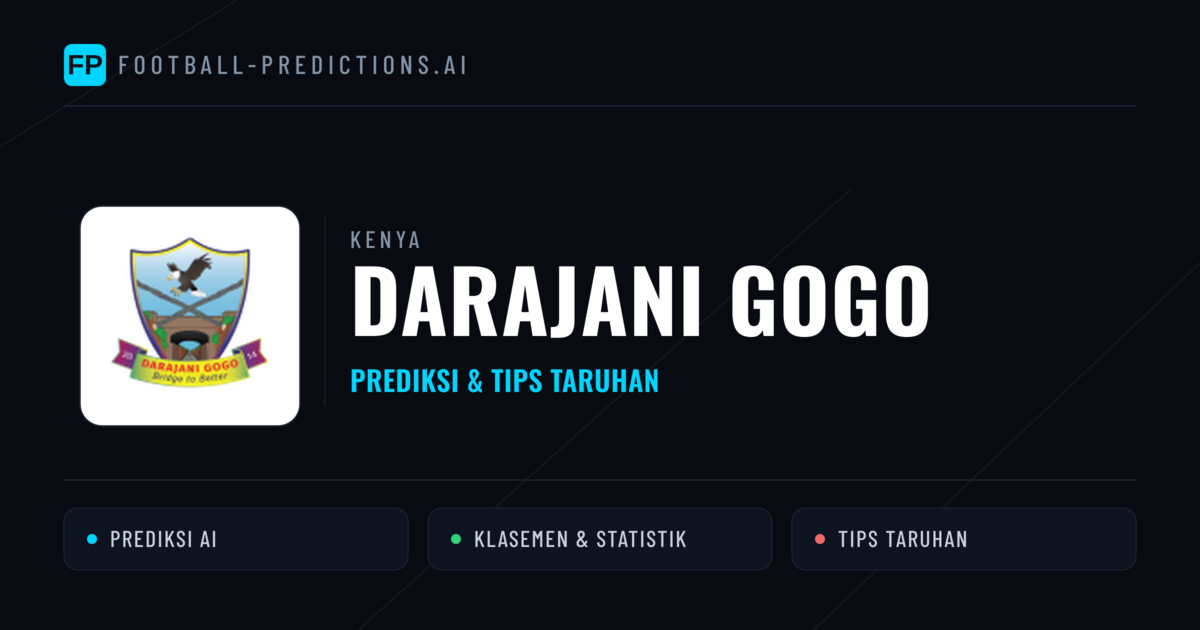 Darajani Gogo Prediksi & Statistik Piala Dunia