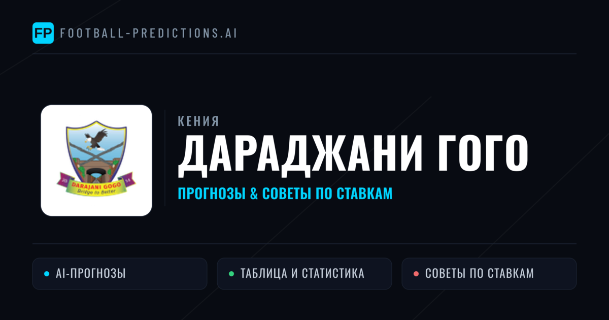 Дараджани Гого прогнозы и статистика