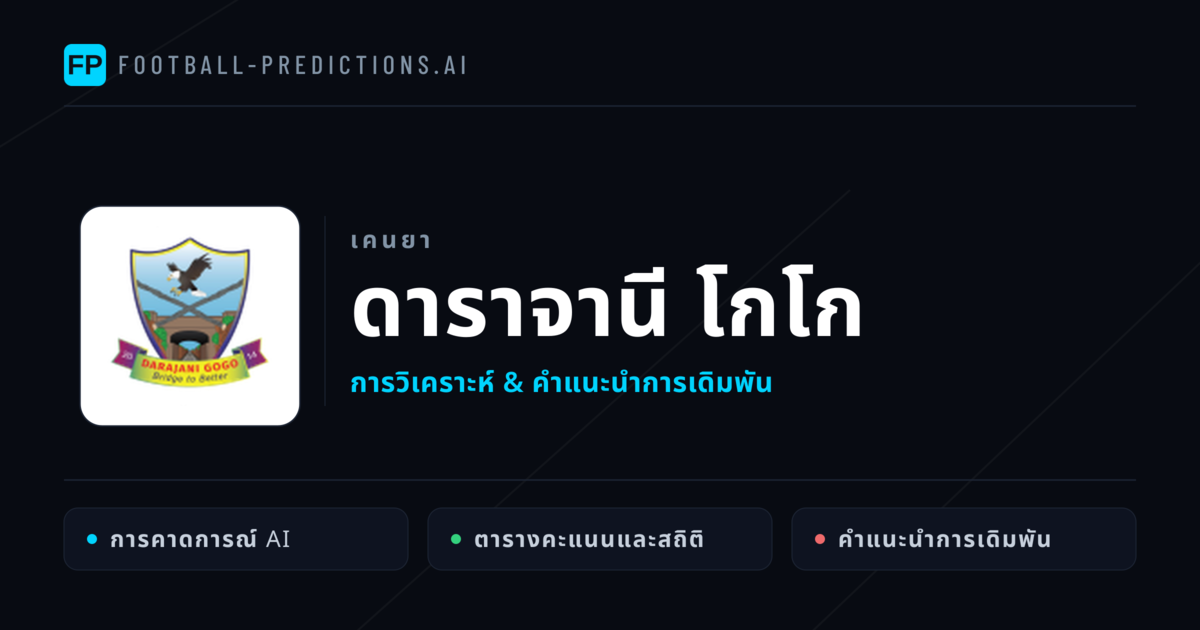 ดาราจานี โกโก การวิเคราะห์และสถิติ