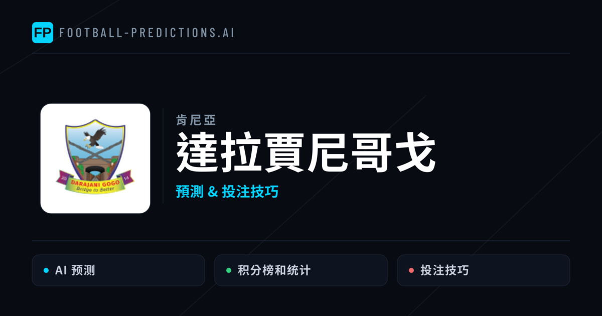達拉賈尼哥戈 運彩分析|足球預測與數據