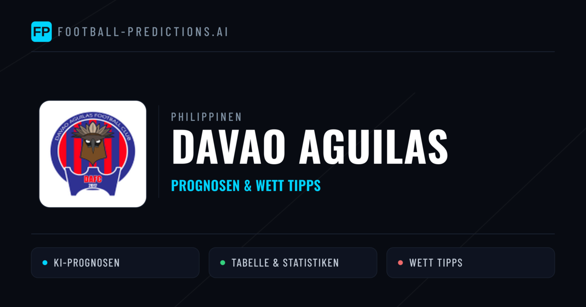 Davao Aguilas Prognosen & Statistiken