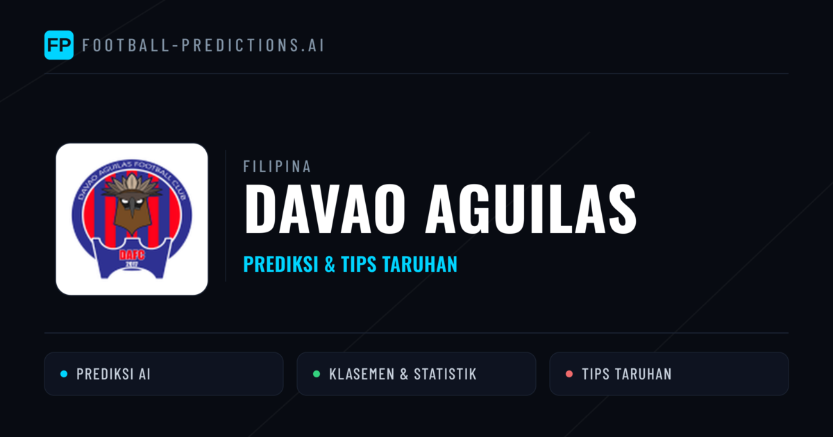 Davao Aguilas Prediksi & Statistik Piala Dunia