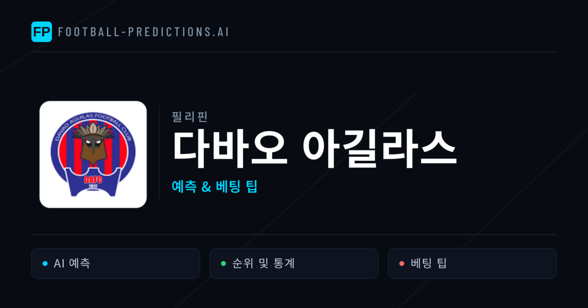 다바오 아길라스 축구 예측 & 통계