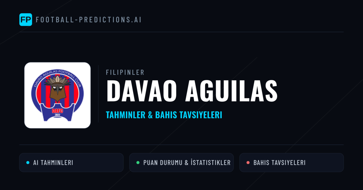 Davao Aguilas Tahminleri & İstatistikler