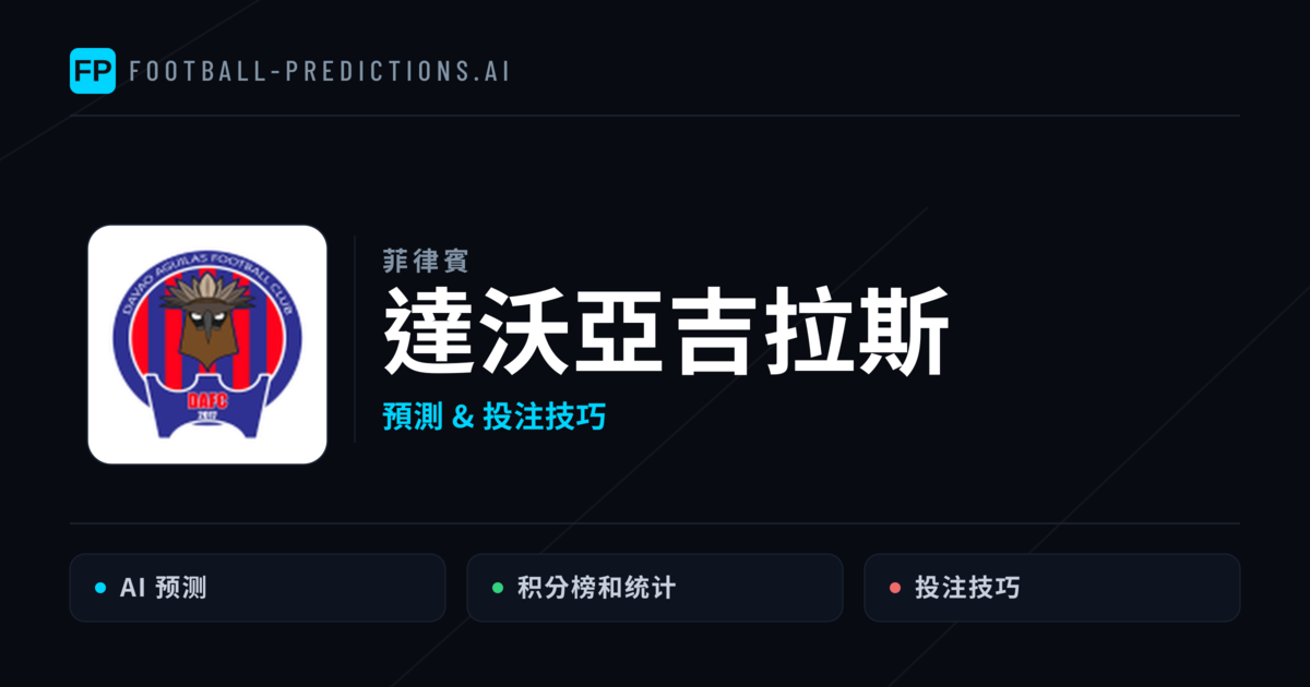 達沃亞吉拉斯 運彩分析|足球預測與數據