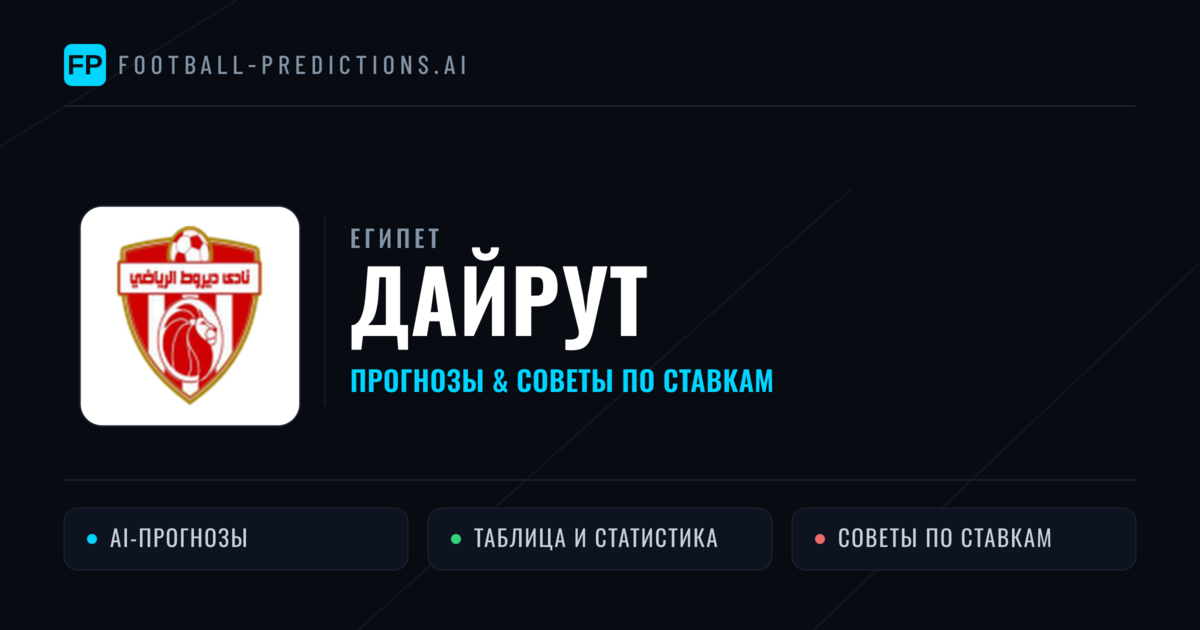 Дайрут прогнозы и статистика