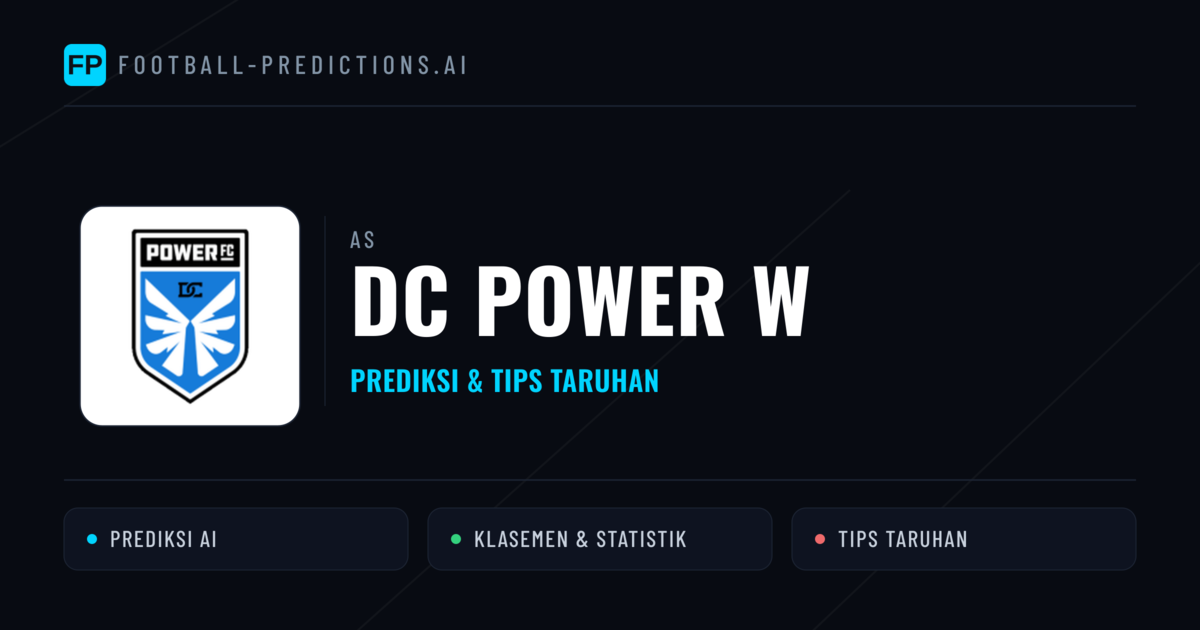 DC Power W Prediksi & Statistik Piala Dunia
