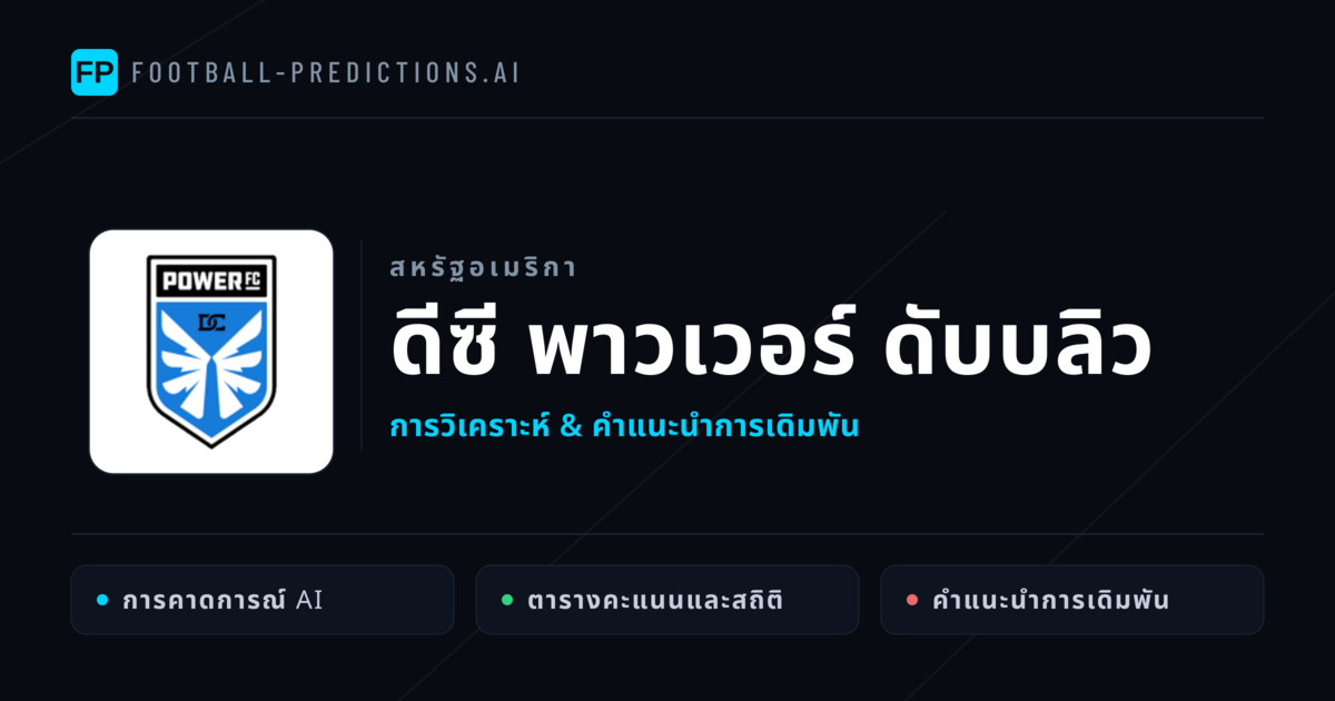 ดีซี พาวเวอร์ ดับบลิว การวิเคราะห์และสถิติ