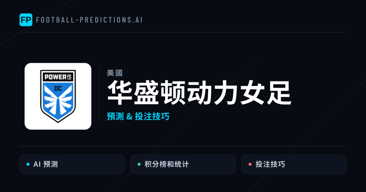 华盛顿动力女足 運彩分析|足球預測與數據