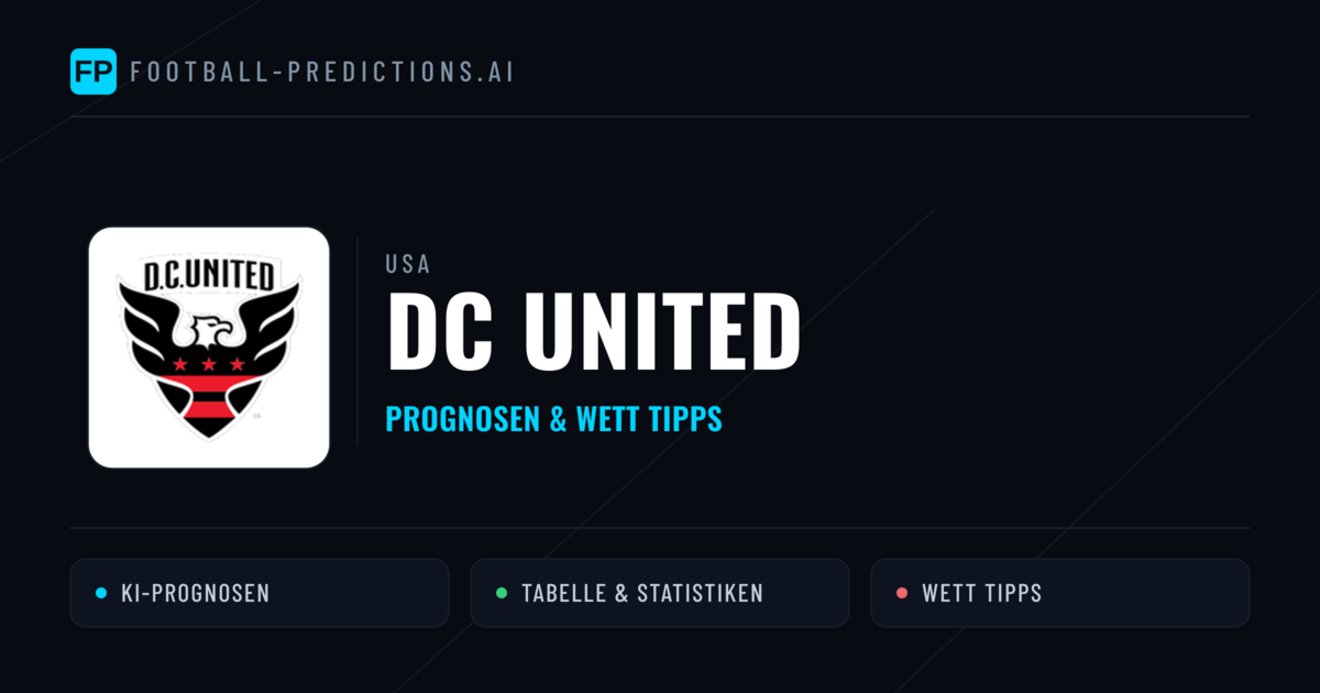 DC United Prognosen & Statistiken