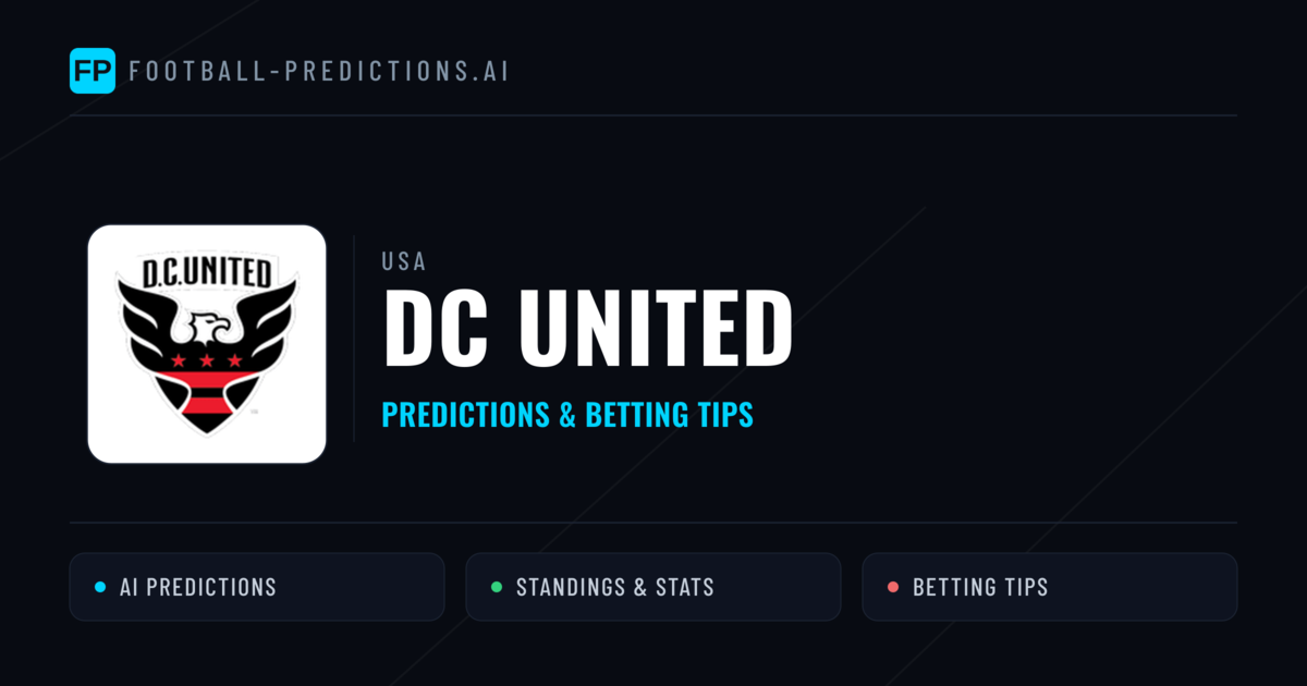 DC United Predictions & Stats