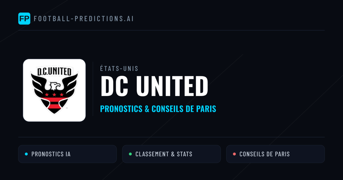 DC United Pronostics & Statistiques
