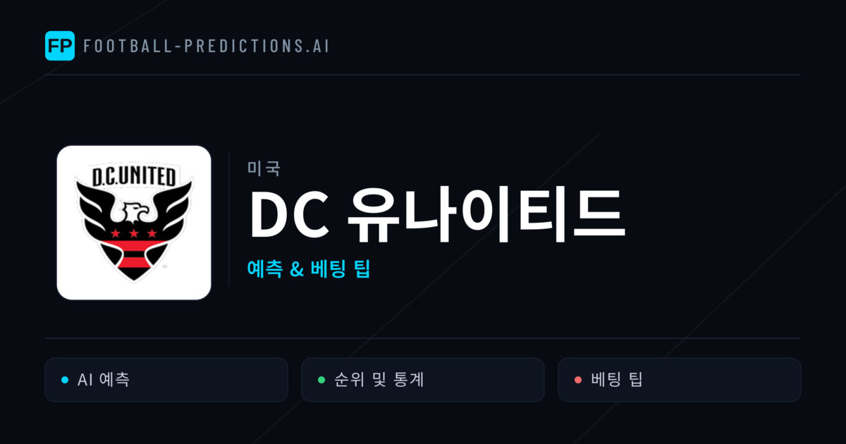 DC 유나이티드 축구 예측 & 통계