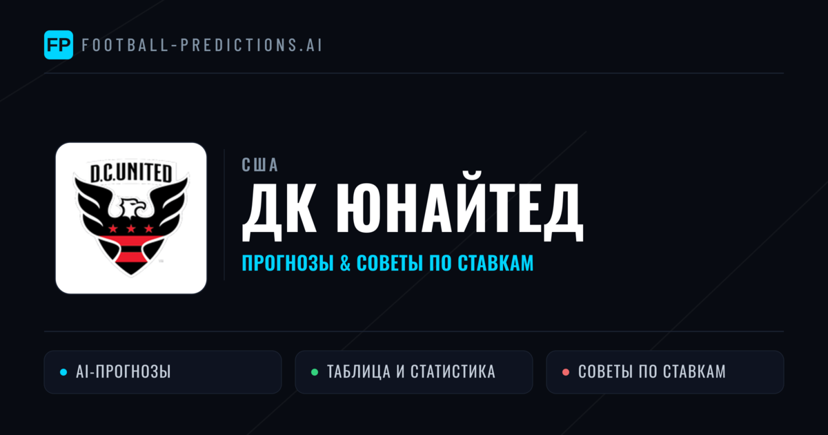 ДК Юнайтед прогнозы и статистика