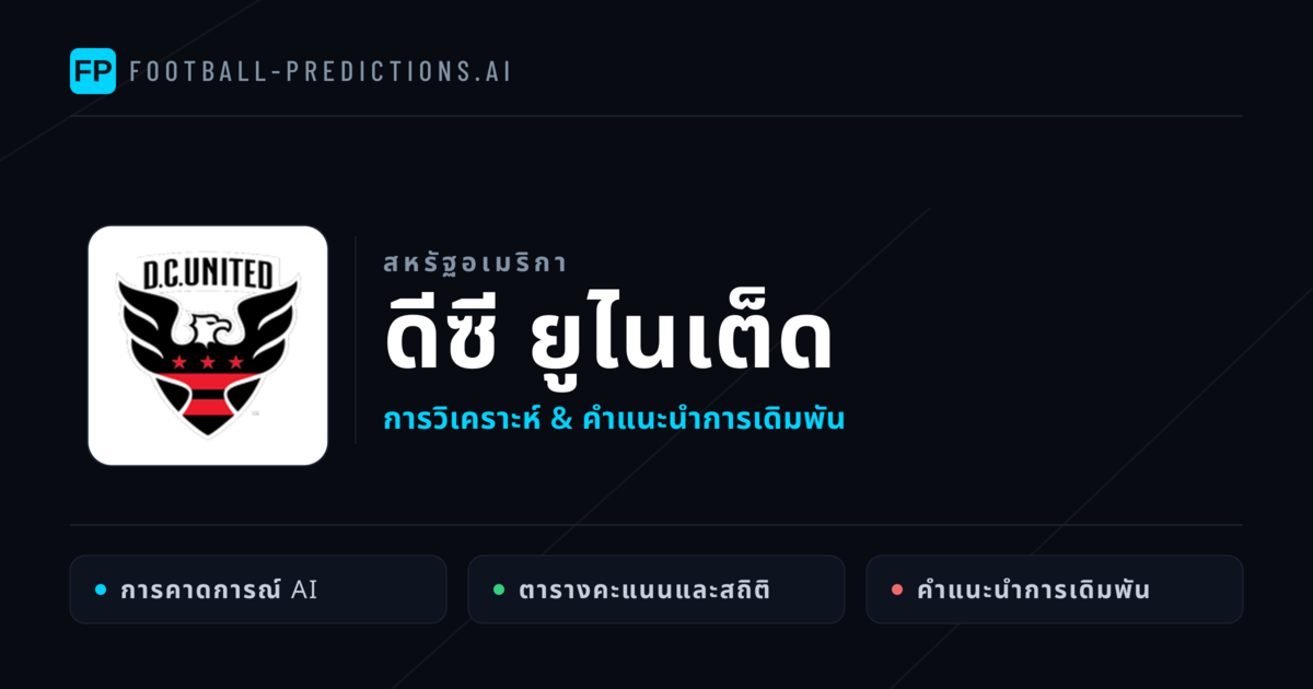ดีซี ยูไนเต็ด การวิเคราะห์และสถิติ