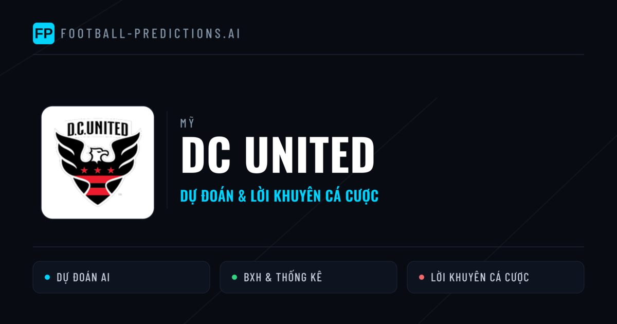 DC United Dự đoán & Thống kê