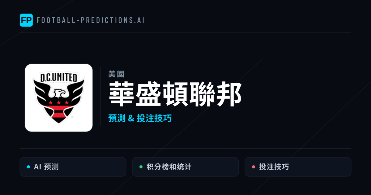 華盛頓聯邦 運彩分析｜足球預測與數據