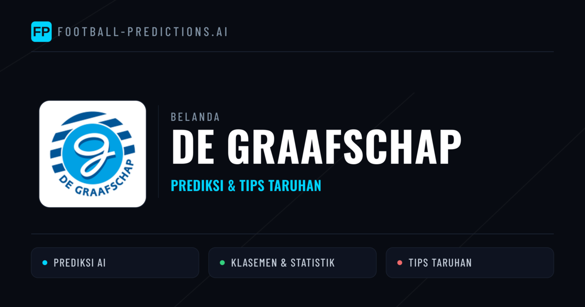 De Graafschap Prediksi & Statistik Piala Dunia