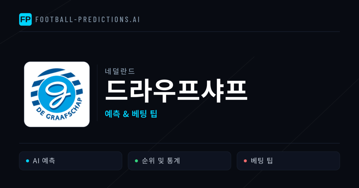 드라우프샤프 축구 예측 & 통계