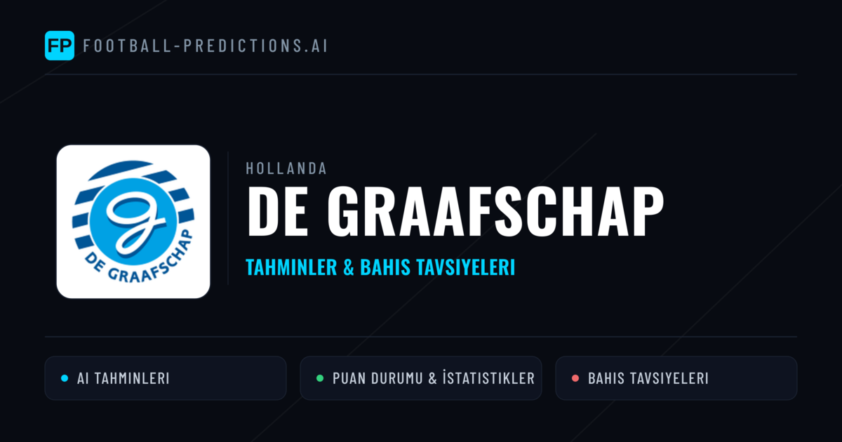 De Graafschap Tahminleri & İstatistikler
